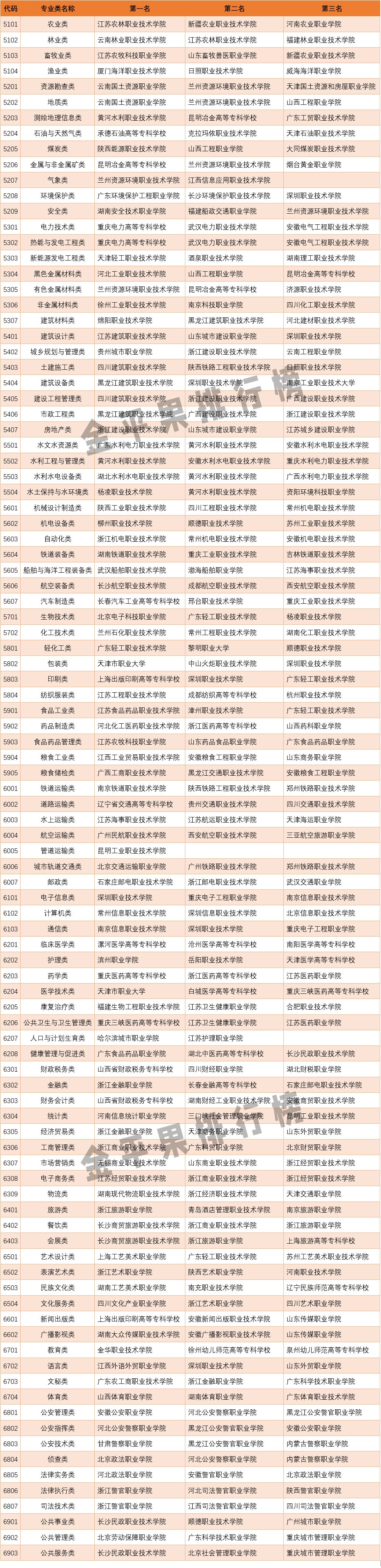 表5.jpg
