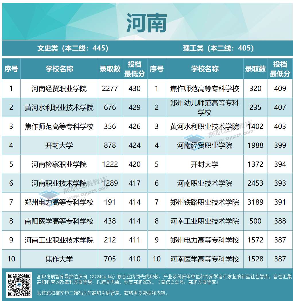 河南.png