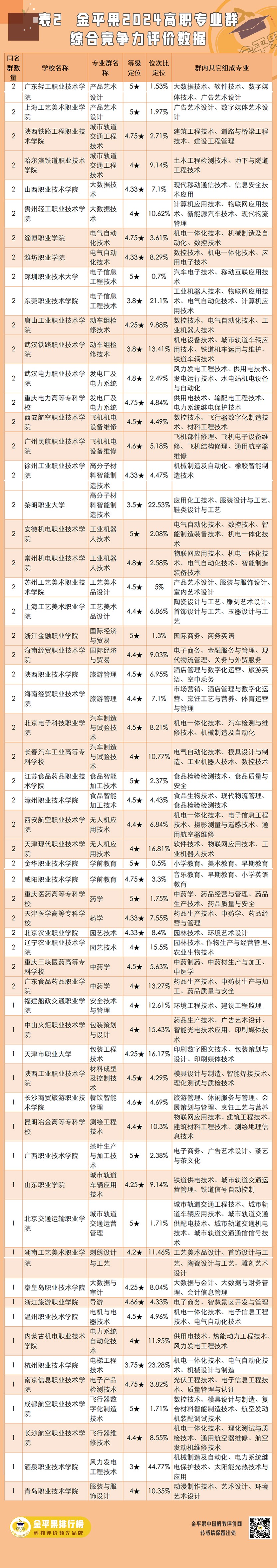 表2-3.jpg