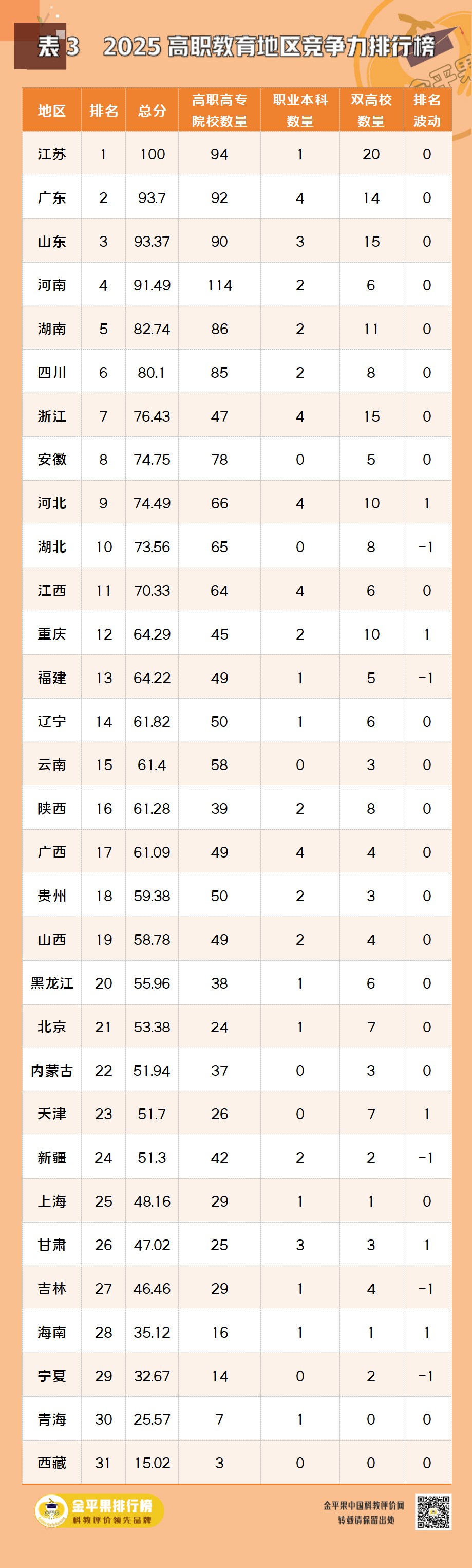 表3.jpg
