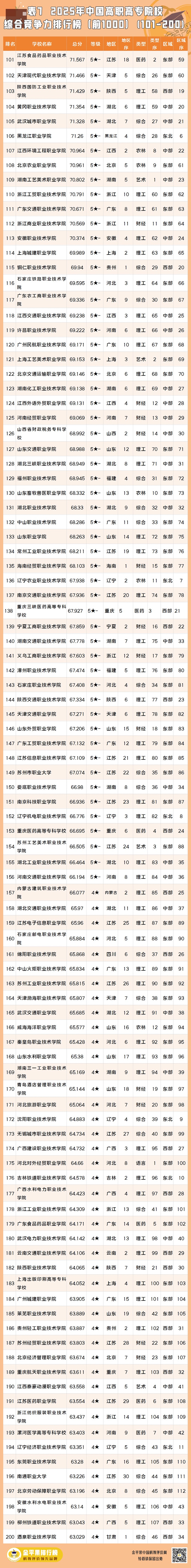 表7-2.jpg
