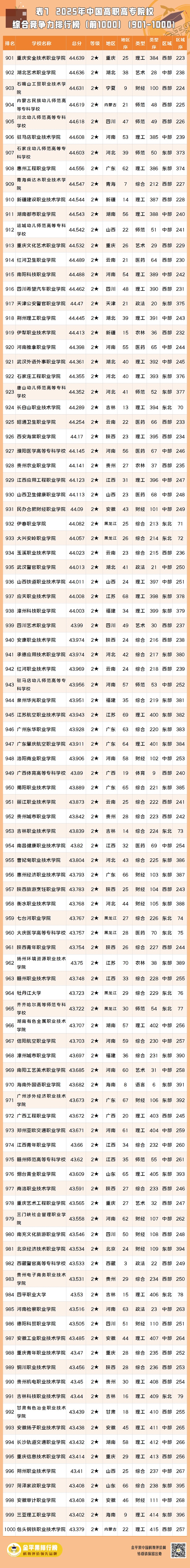表7-10.jpg