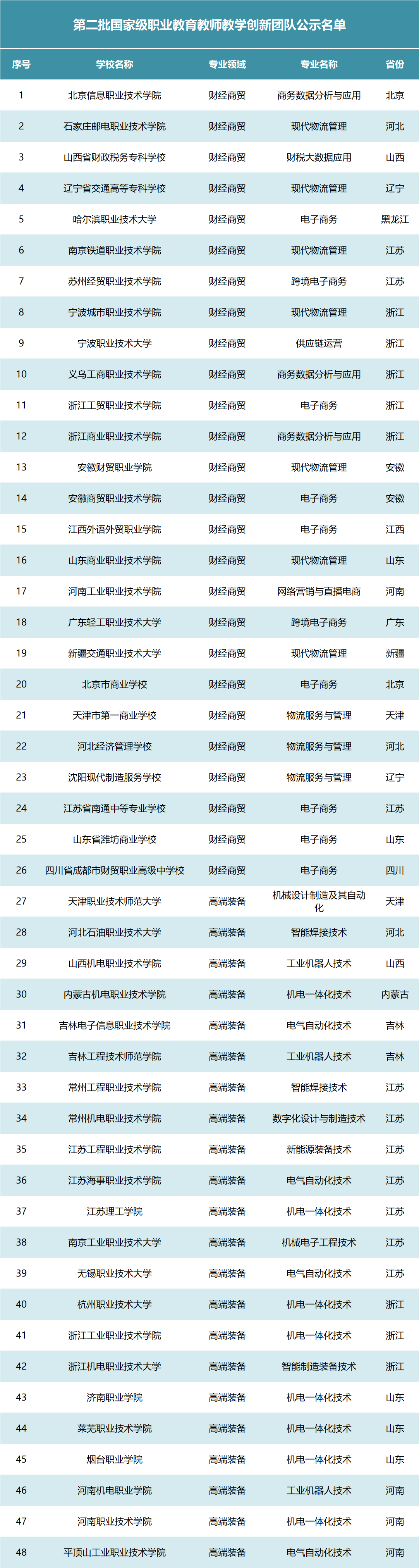 微信图片_20250722155304.png